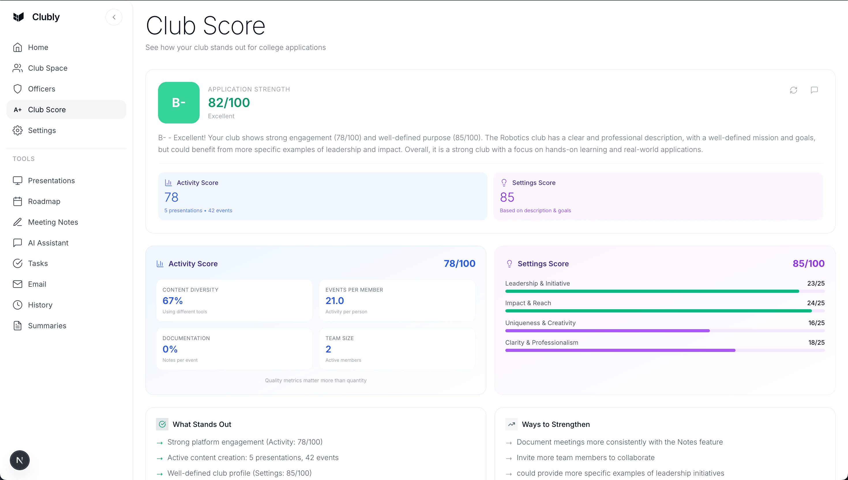 Club Score Dashboard