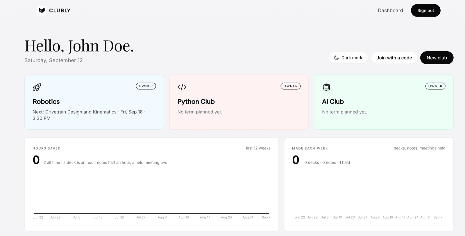 Dashboard with three clubs and two charts
